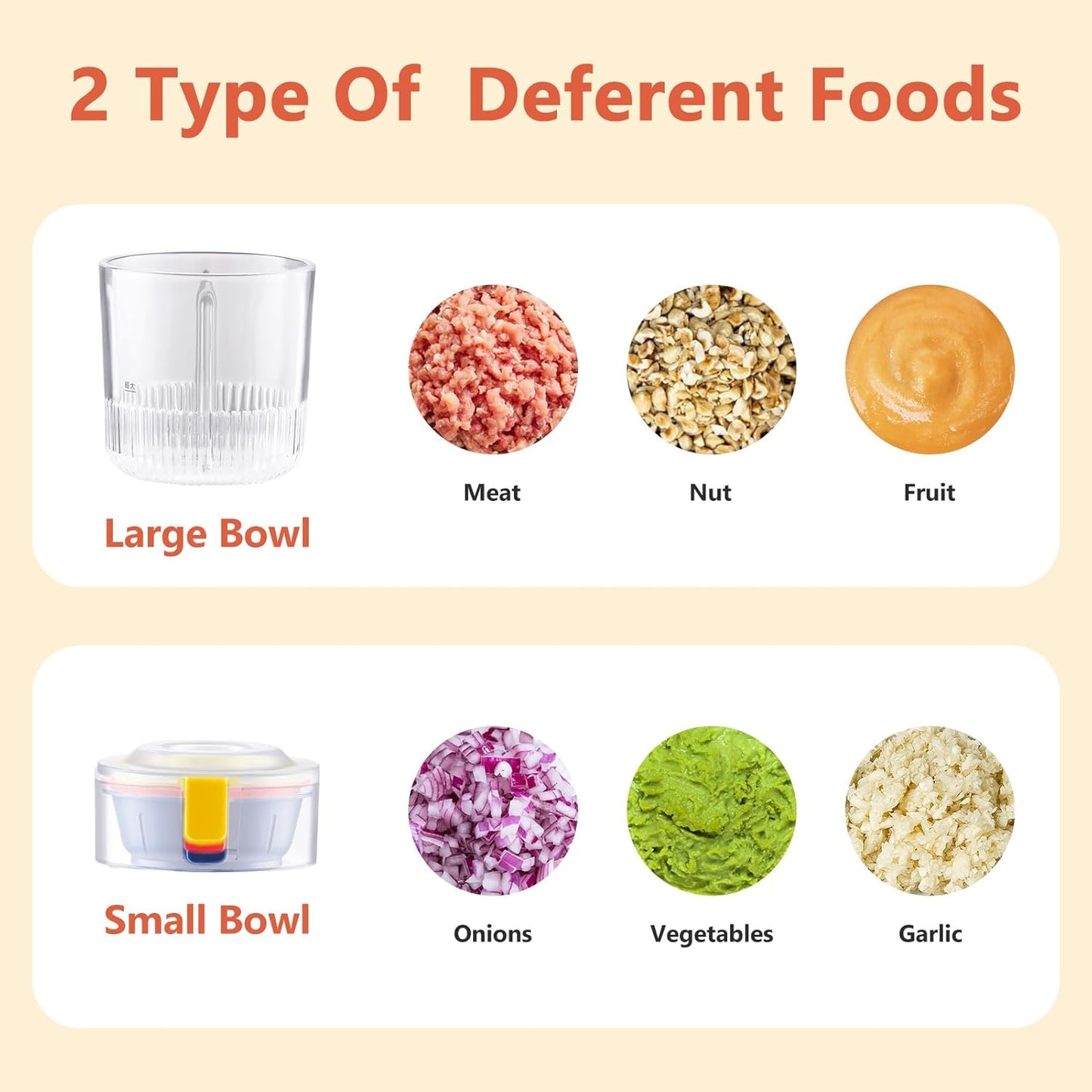 Kawu Portable Food Processor, Electric Food Chopper with 2 Bowls (2 Cups+3x 0.4 Cup), 2 Stainless Steel Blades, USB Rechargeable, One-Button Wireless Meat Grinder & Vegetable Chopper for Kitchen, Home