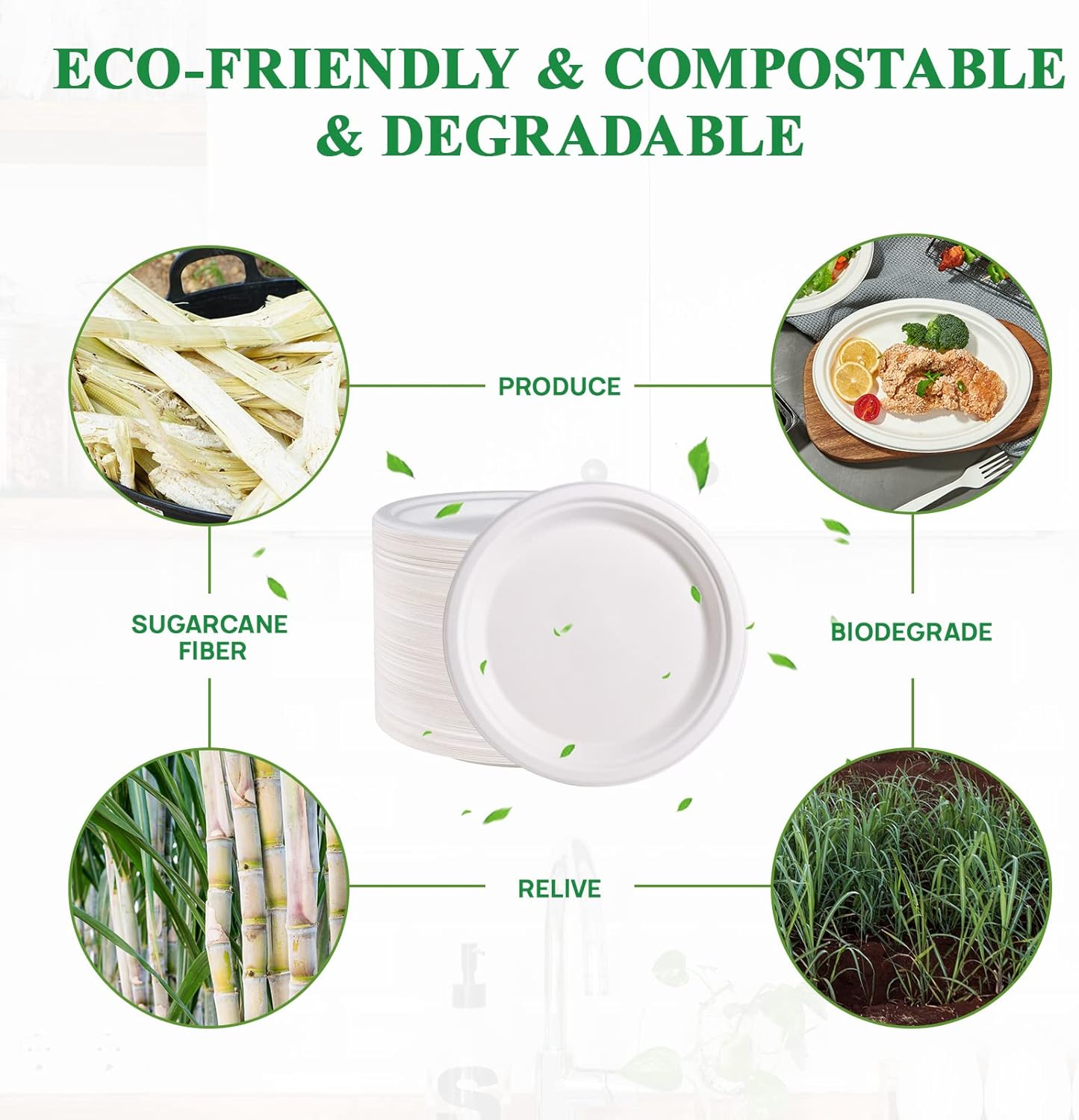 Vplus 150 Pack Paper Plates 9 inch 100% Compostable, Heavy-Duty Disposable Paper Plates Bagasse Natural Biodegradable Eco-Friendly Sugarcane（White）