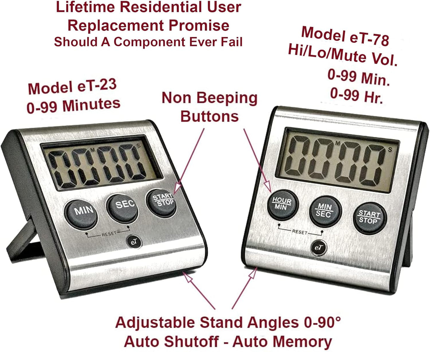 Elegant Digital Kitchen Timer, Stainless Steel Model eT-78, Displays 0-99 Min. or 0-99 Hr., Super Strong Magnet, Volume Switch for Mute/Soft/Loud Alarm, Auto Shut Off, Auto Memory by eTradewinds