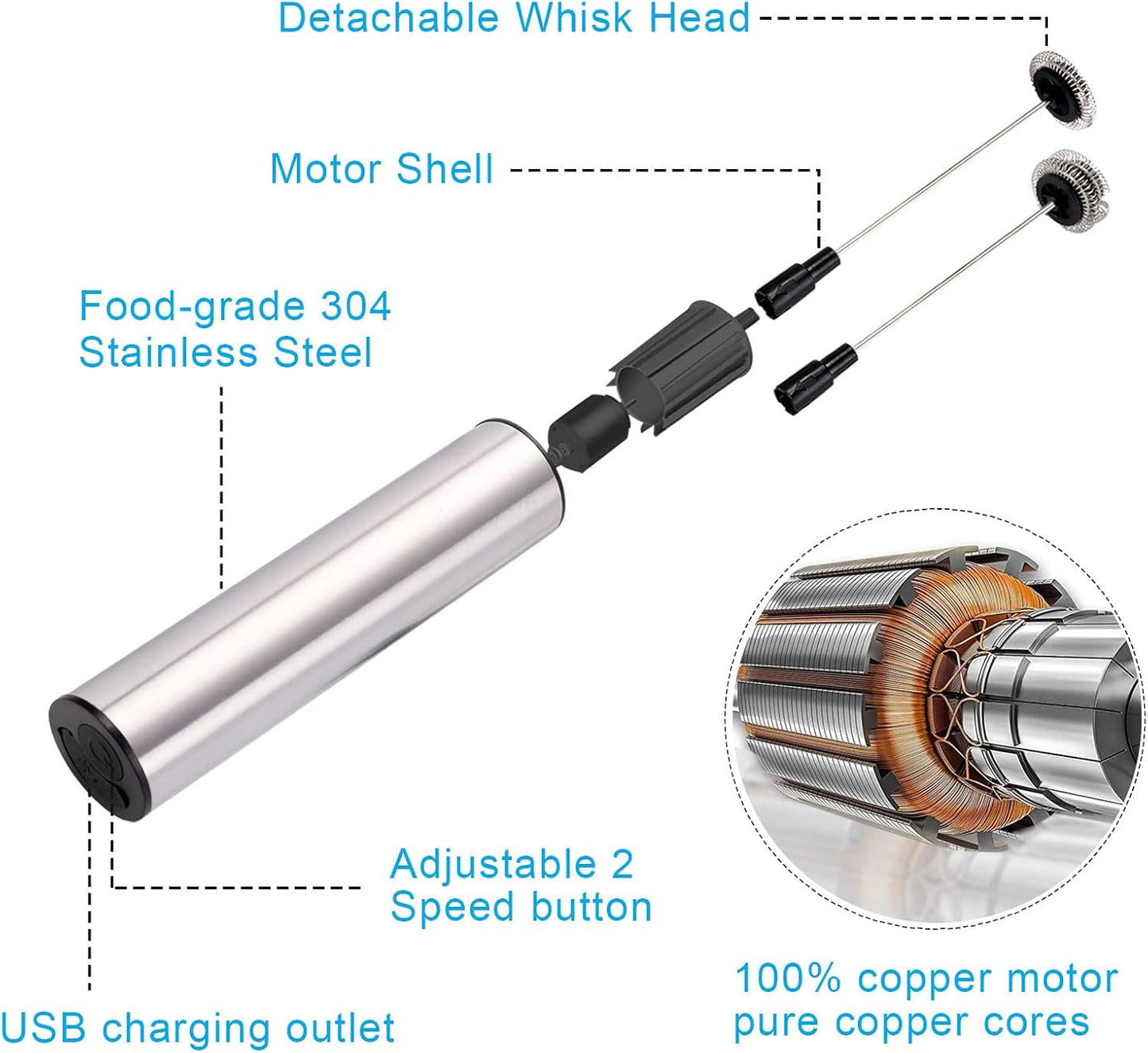 Micro Rechargeable Foamer| Handheld Battery Operated Milk Frother for Coffee| Travel Drink Mixer with Patent 2 Stainless Steel Whisk Heads| Keto Coffee, Latte, Cappuccino, Hot Chocolate| Silver