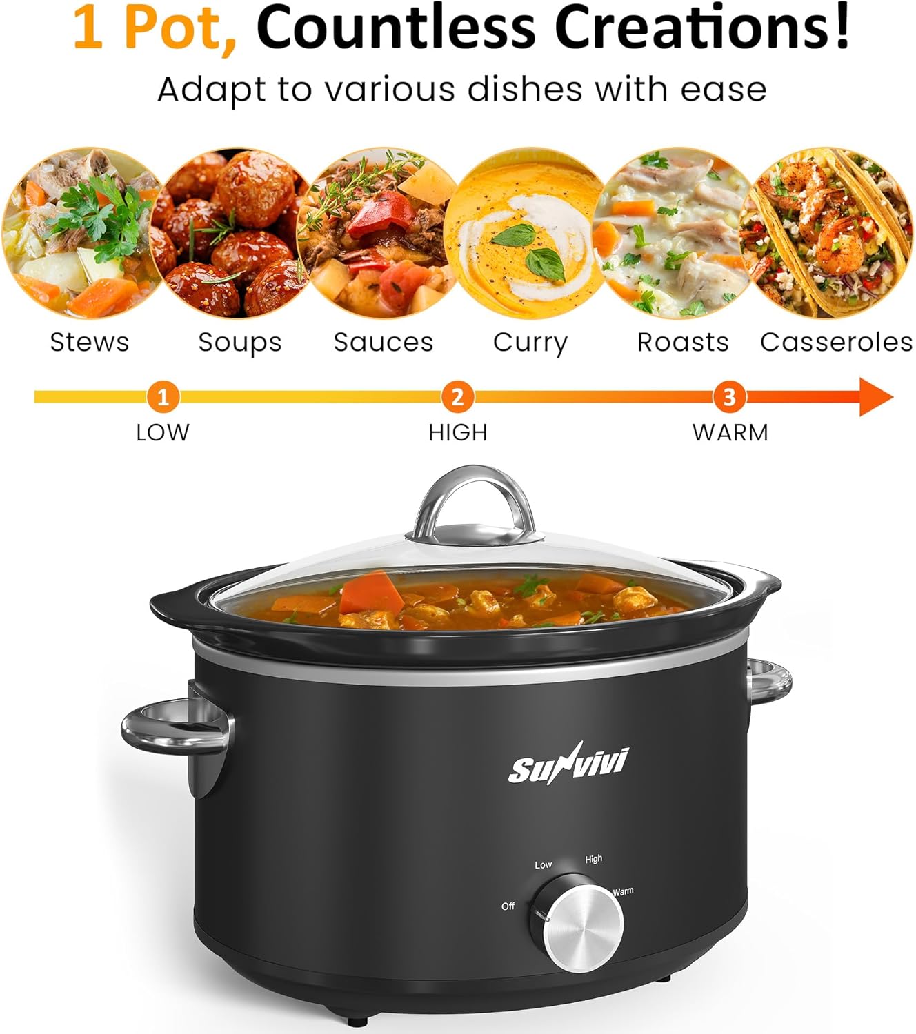 Sunvivi Small Slow Cooker 4QT, Mini Food Warmer with 3 Heating Settings, Removable Ceramic Pot, Dishwasher Safe Glass Lid, Stainless Steel, Black