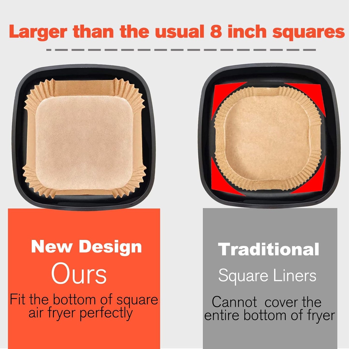 Air Fryer Liners Disposable 9 Inch, 9 inch Air Fryer Liners 125 Pcs Large Square Air Fryer Paper Liners for 5QT 6qt 8QT Air Fryer, Non-stick Parchment Paper for Frying, Baking