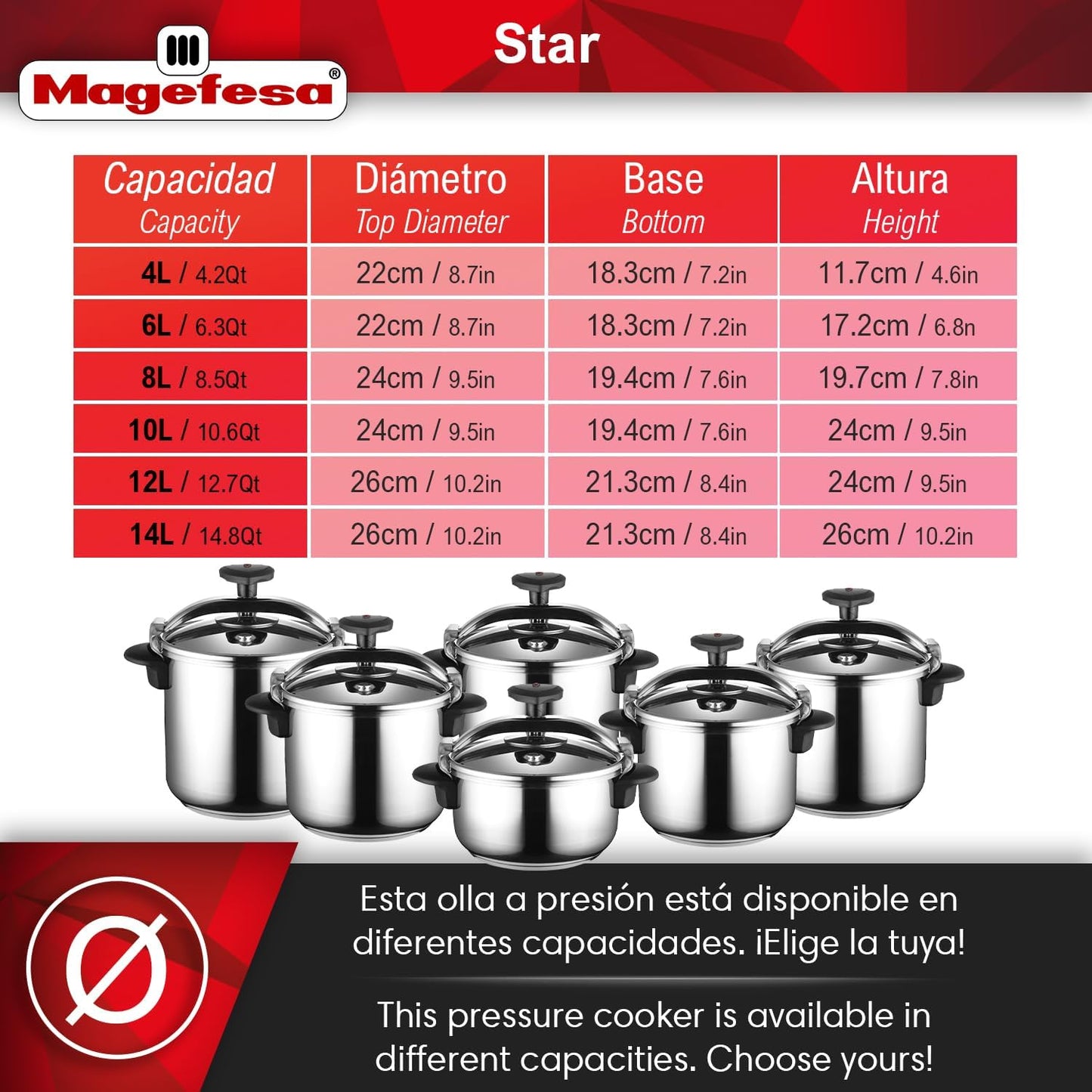 MAGEFESA Star Pressure Cooker, 12.7-Quart, 18/10 Stainless Steel, Works on All Stovetops (Induction Compatible), Safety Lock & 8 PSI Cooking