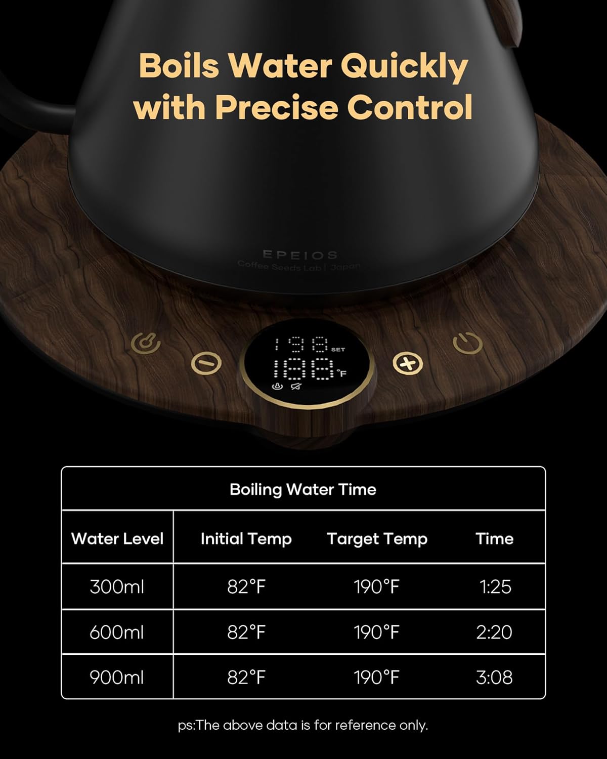 Cocinare FLOW B9 Gooseneck Electric Kettle, Precise Temperature Control for Pour-Over Coffee & Tea Brewing, Stainless Steel Interior, Rapid Heating for Boiling Water 1500W/0.9L (Black Wooden)