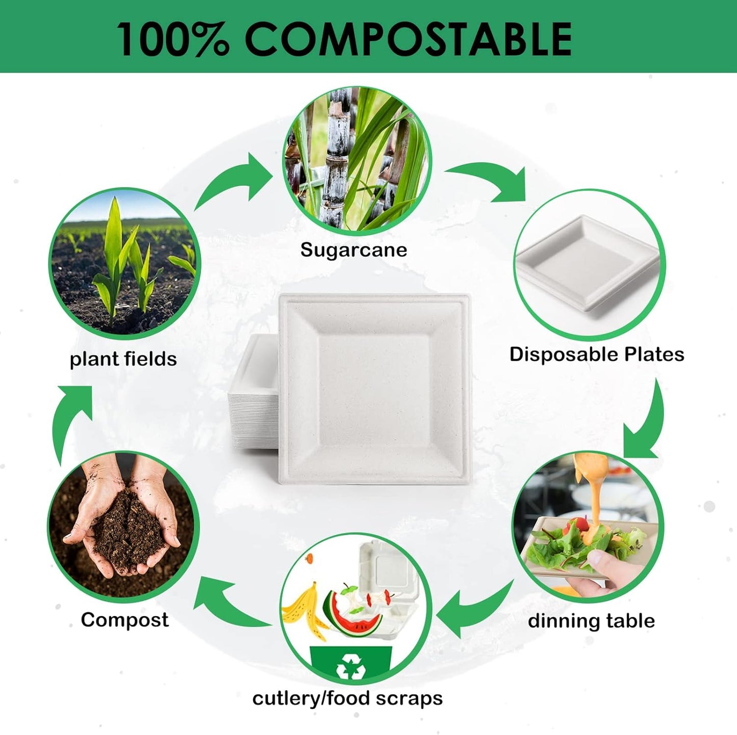 Gezond 100 Pack Compostable Square Paper Plates 10 Inch Disposable Plate Large Square Dinner Plate Biodegradable White Plates for Party