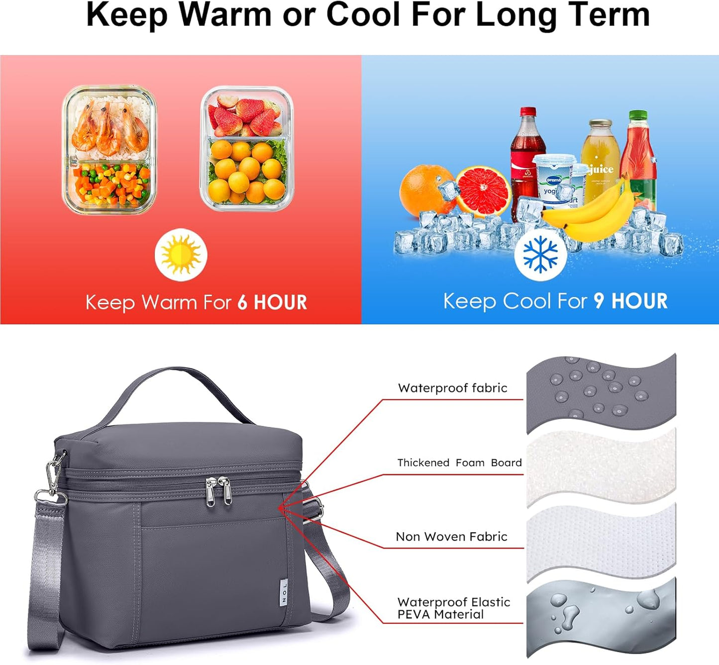 NOL Natural Organic Lifestyle Insulated Lunch Bags for Women Cooler Bag Lightweight Nylon Waterproof Lunch Box For Work