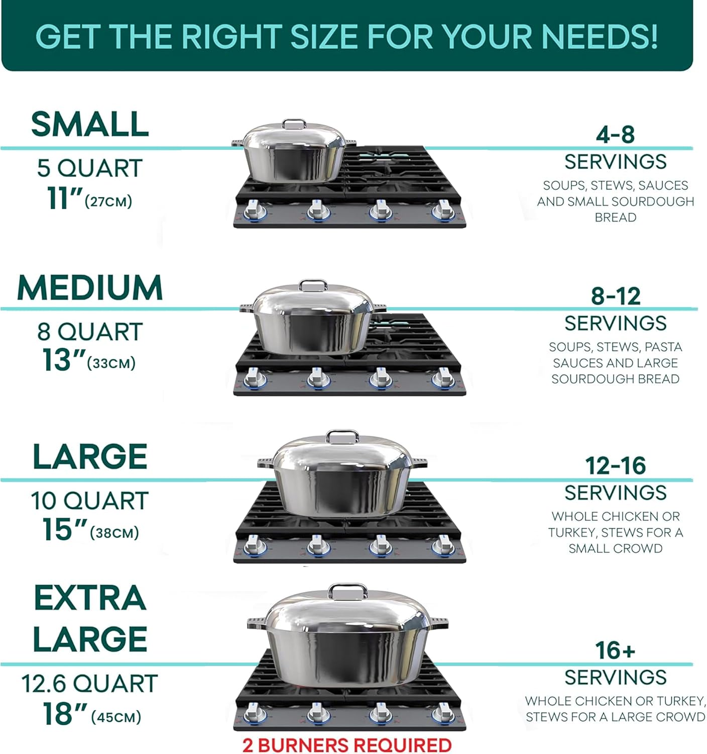 Cast Aluminum Oval Dutch Oven with Lid - 10 QT Heavy Duty & Lightweight Roaster Pan with Rack & Silicone Cover Dual Handles — Cajun Cookware for Roasting, Baking, Cooking (15" - Large)