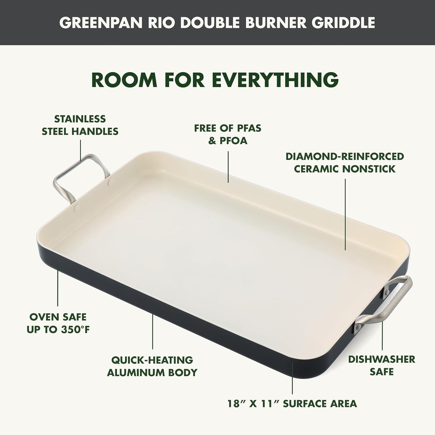 GreenPan 18" x 11" Double Burner Griddle Pan, Hard Anodized Healthy Ceramic Nonstick PFAS-Free, Stainless Steel Handles, Stovetop Cooking, Dishwasher Safe, Oven & Broiler Safe Cookware, Black