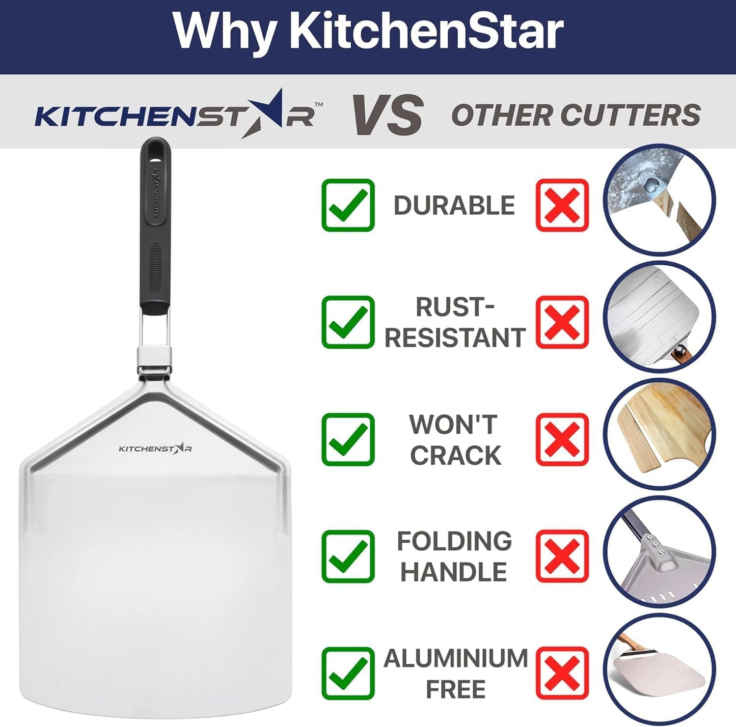 KitchenStar Stainless Steel Pizza Peel 12 inch with 10 inch Folding Handle, Medium - Spatula Paddle for Effortless Pizza Transfer & Easy Storrage - Outdoor Pizza Oven Accessories