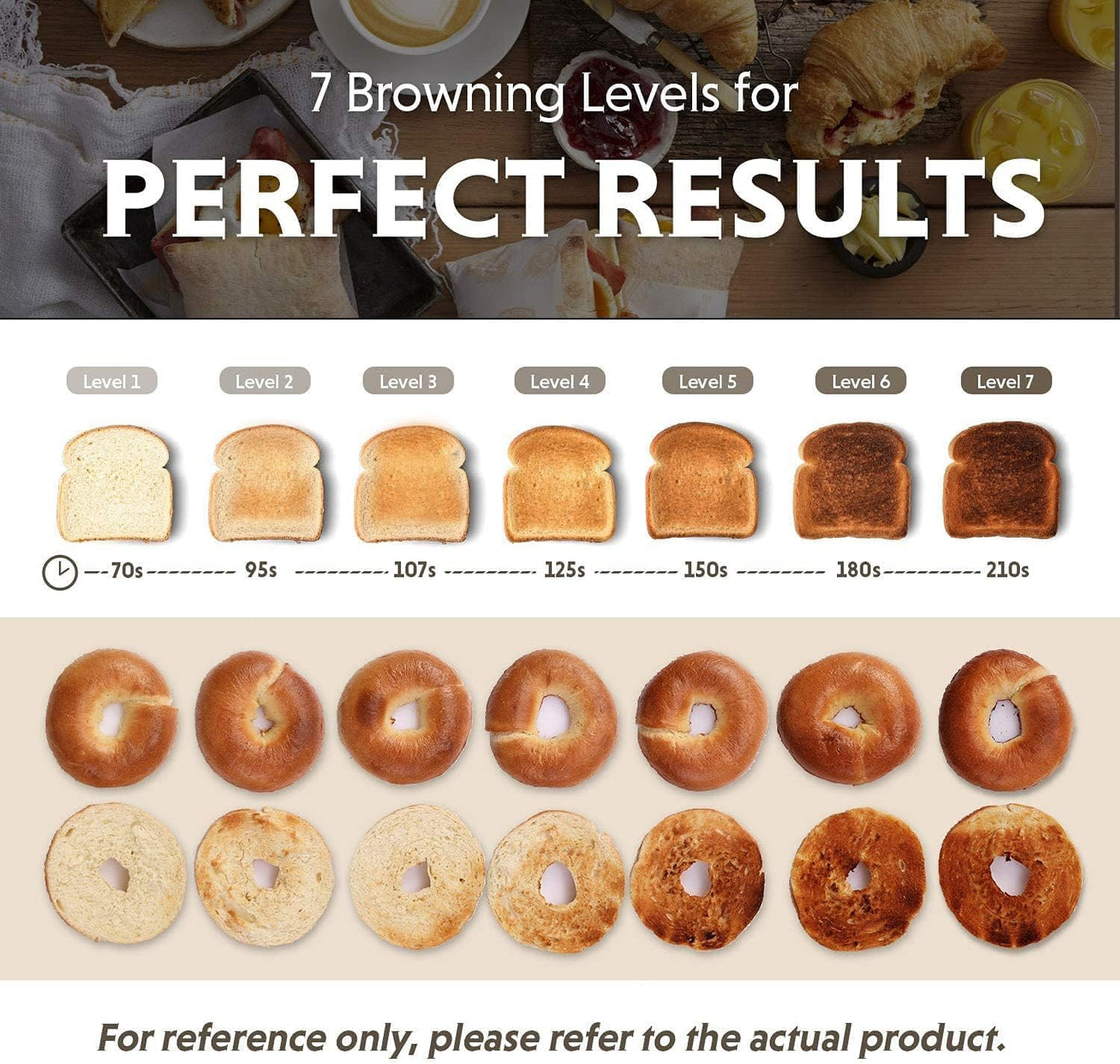 BUYDEEM DT640 4-Slice Toaster, Extra Wide Slots, Retro Stainless Steel with High Lift Lever, Bagel and Muffin Function, Removal Crumb Tray, 7-Shade Settings,Orange