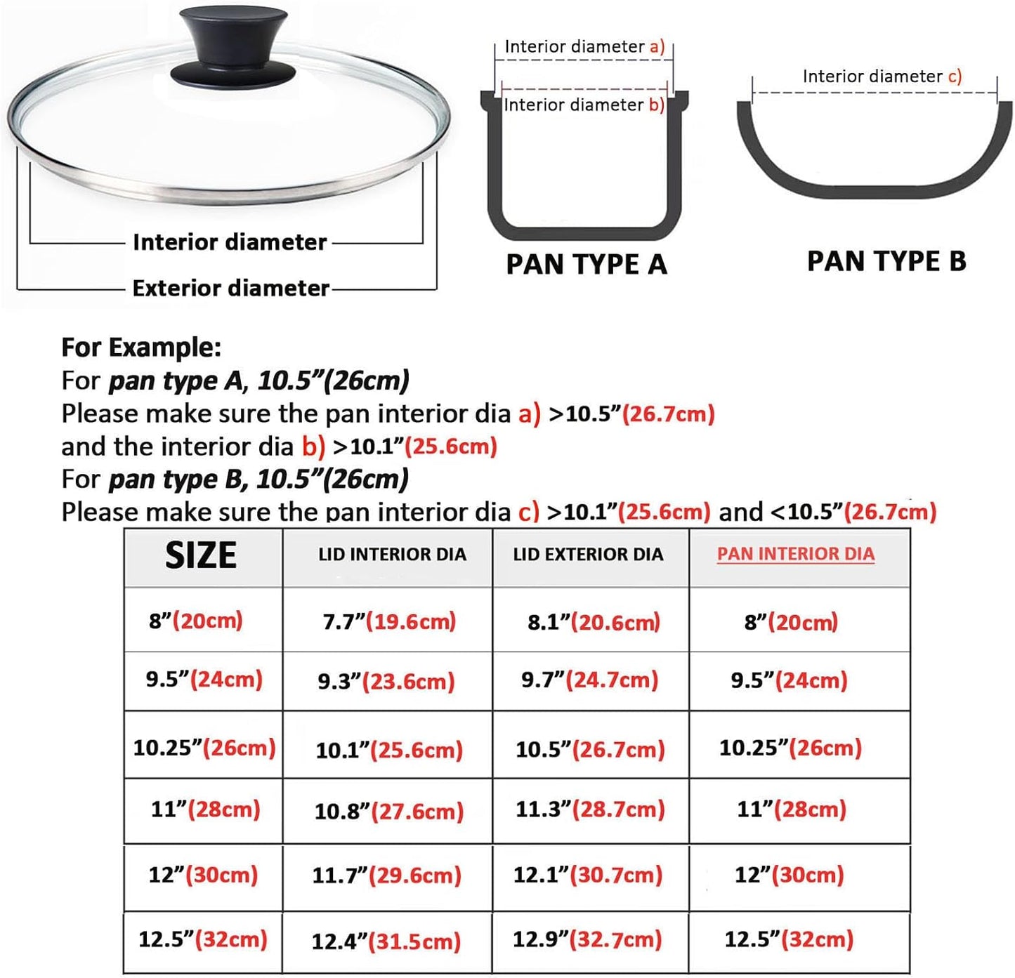 Glass Lid for 12 Inch Cast Iron Skillets Frying Pans, 30cm Tempered Lids for Dutch Ovens, 12In Pan Cover with Stainless Steel Rim for Stock Pots, Heat Resistant Handle, Dishwasher Safe