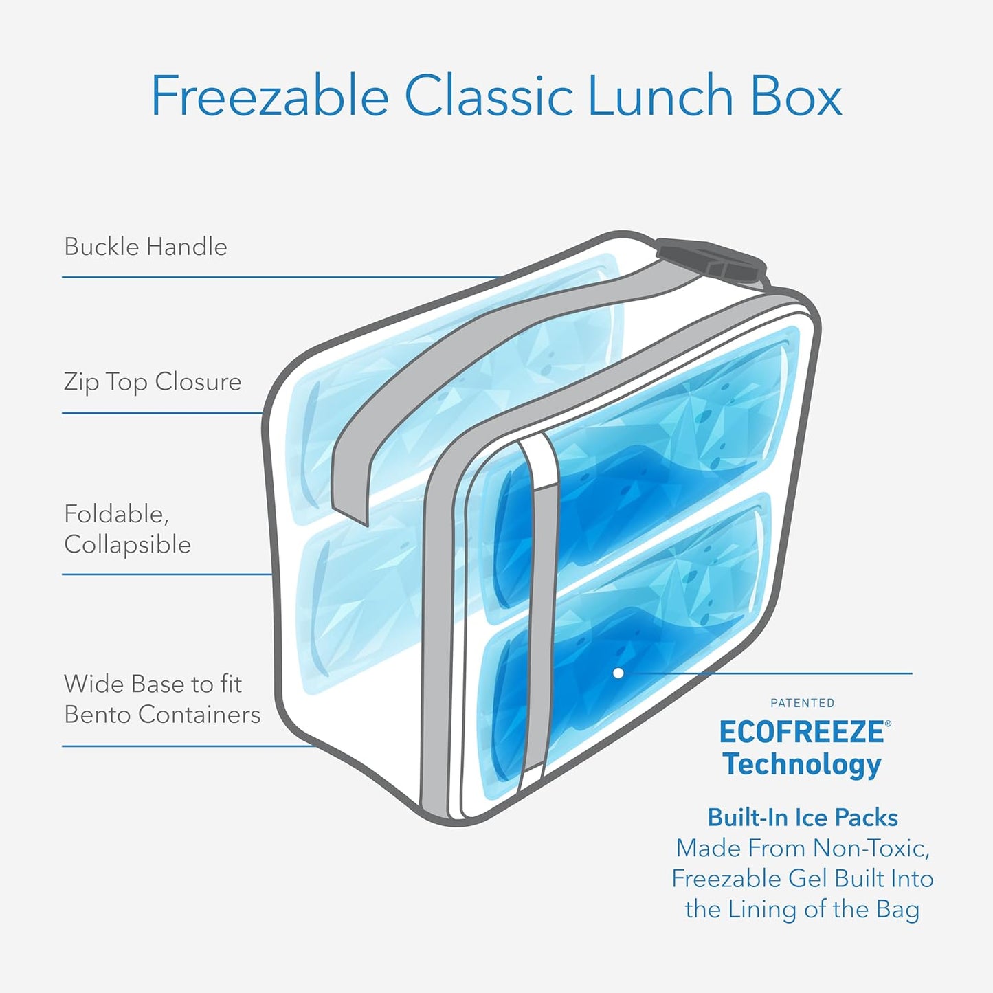 PackIt Freezable Classic Lunch Box, True Blue, Built with ECOFREEZE Technology, Collapsible, Reusable, Zip Closure With Front Pocket and Buckle Handle, For Work Lunches and Fresh Lunch On the Go