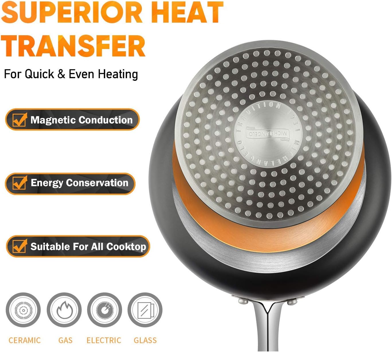 MICHELANGELO Saucepans, 2QT & 3QT Copper Saucepan Set With Non-stick Ceramic Interior For Multipurpose Use, Nonstick Saucepan With Lid, Copper Small Pots 2 Quart & 3 Quart