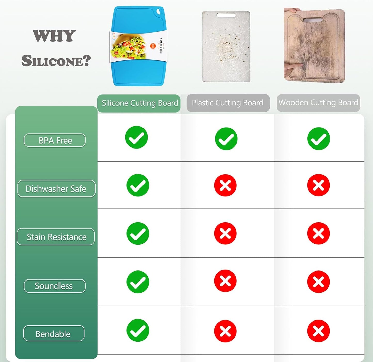 Extra Large Thick Silicone Cutting Boards for Kitchen 14.6'' x 10.43'' Flexible Cutting Chopping Boards/Mats Non-slip Deep Drip Juice Groove, Dishwasher Safe-Blue