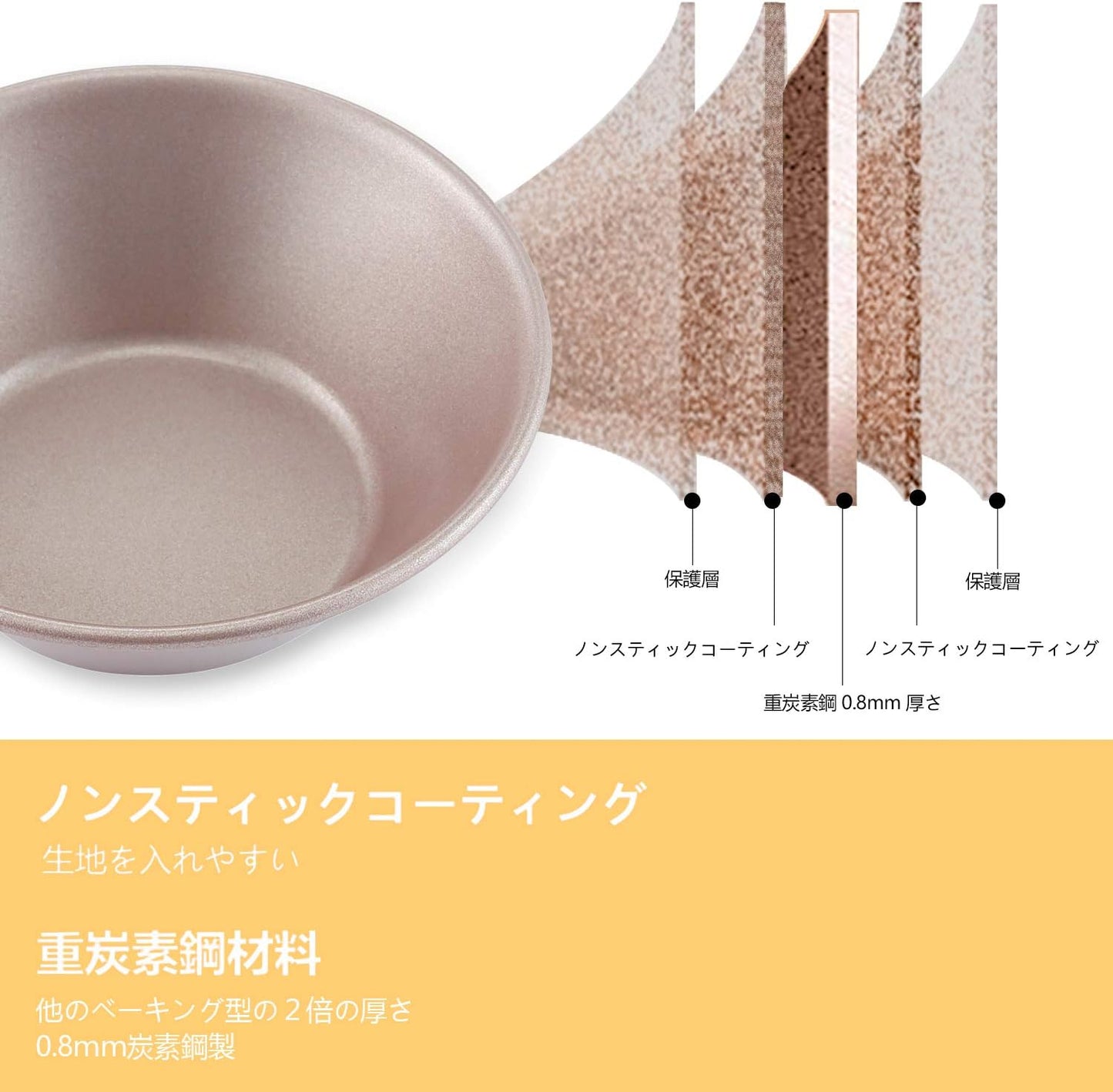 CHEFMADE Mini Pudding Pan Set, 3-Inch 4Pcs Non-Stick Egg Tart Mold Round Mini Cake and Loaf Bakeware for Oven and Instant Pot Baking (Champagne Gold)