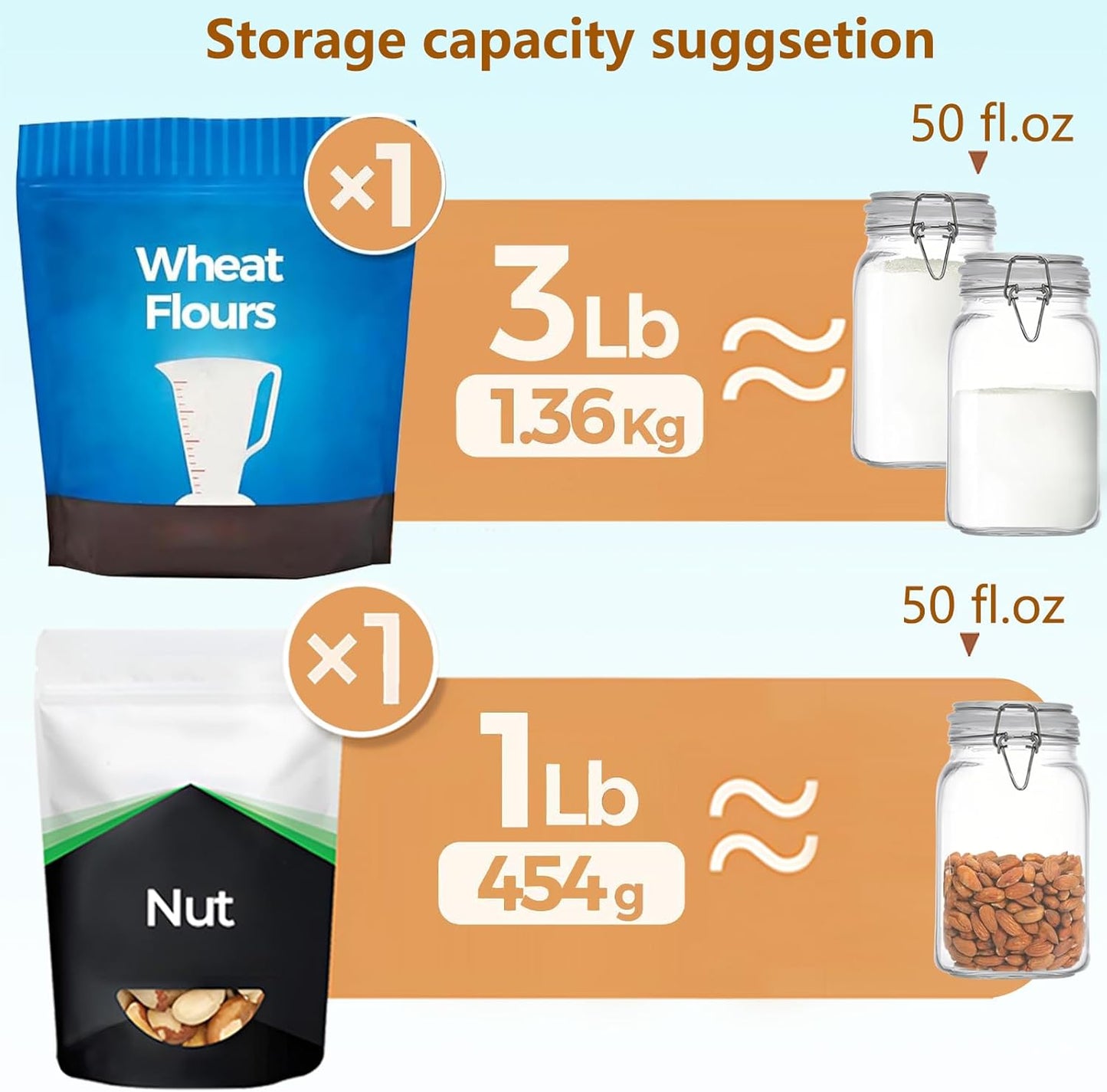 Clear Food Storage Jars 50oz Square, Airtight Glass Canister with Lids Set of 3, Kitchen & Pantry Organization Food Storage Container for Canning, Sugar, Flour, Candy, Cereal, Coffee