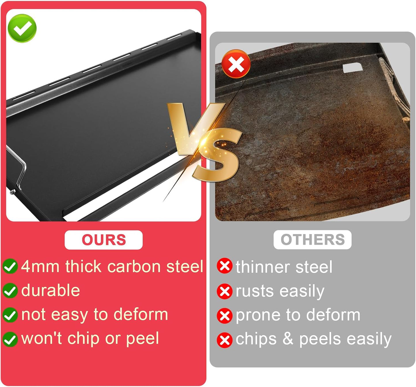 Full-Size Griddle Inserts for Nexgrill Home Depot 6 Burner 720-0896B 720-0896 720-0896C 720-0896E 720-0896CP Gas Grill Replacement Parts, Flat Top Griddle for Nexgrill 730-0898A 730-0898, Carbon Steel