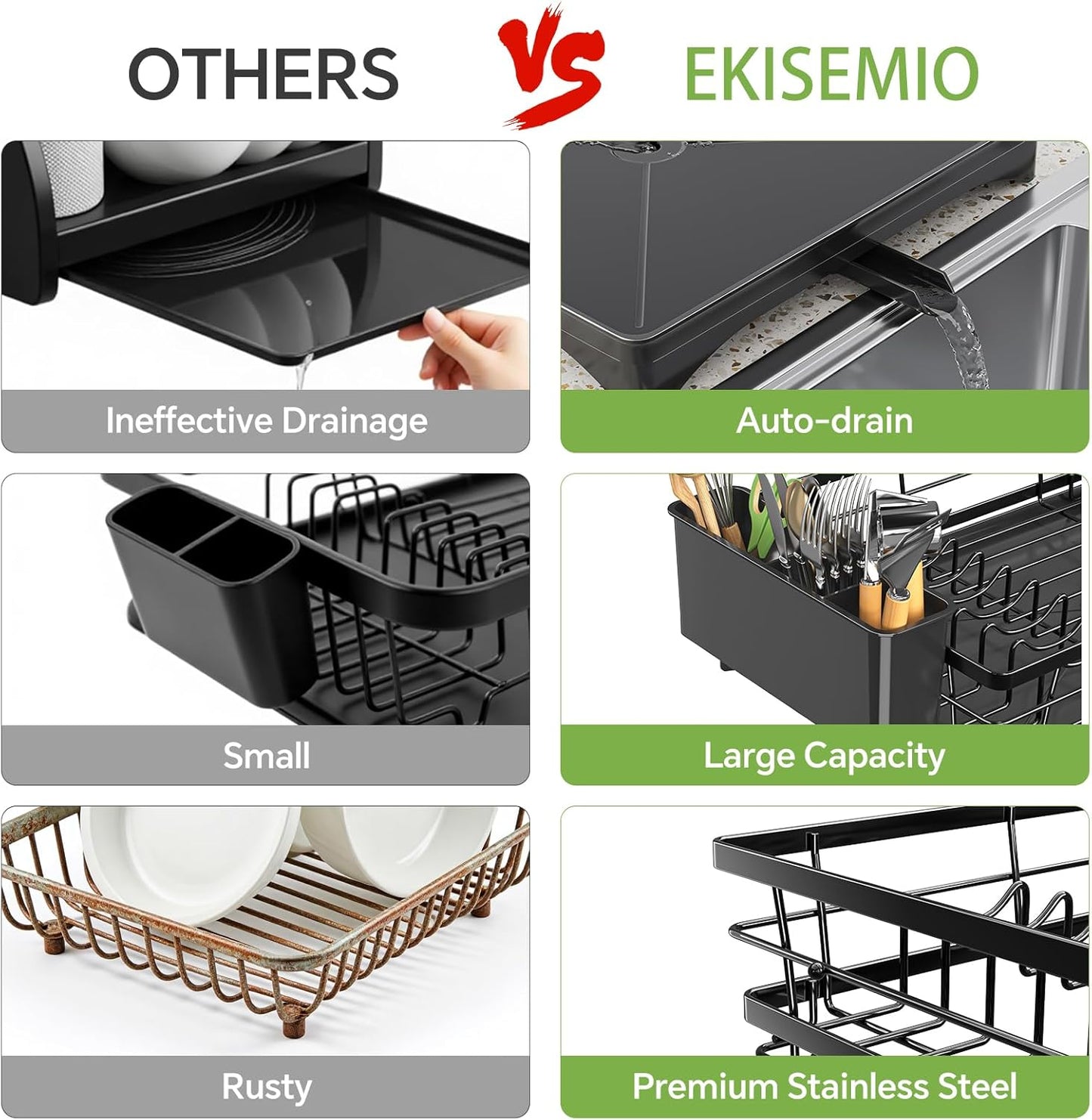 Dish Rack, Dish Drainers Organizer for Kitchen Counter, Dish Drying Rack with Drainboard and Utensil Holder, Large, 12" D x 15" W x 5" H, Black