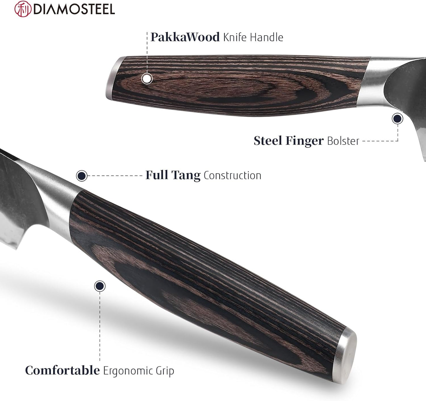 Knife Set - 5 Pieces Knives Set for Kitchen High Carbon 9CR18MOV Steel, Hammered Black Oxide Blade & Pakkawood Handle - Profession Chef Knife Set Elegant Holiday Gift for Chefs