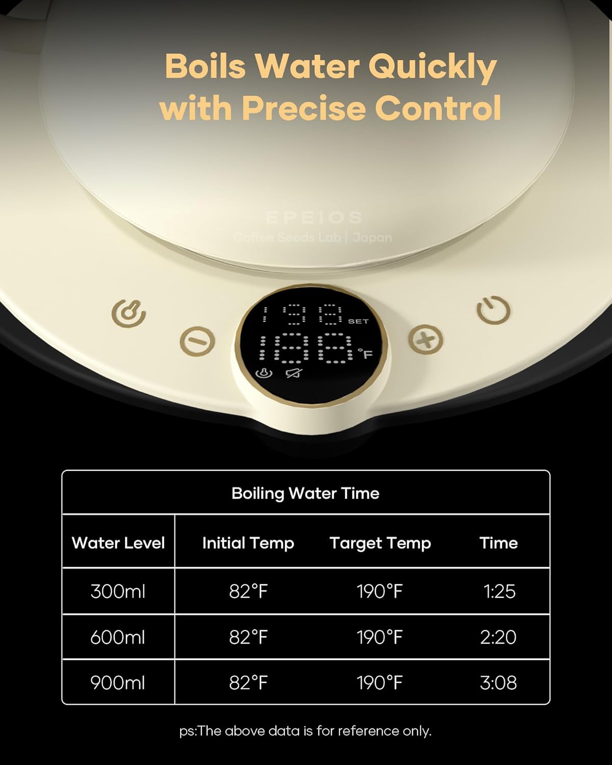 Cocinare FLOW B9 Gooseneck Electric Kettle, Precise Temperature Control for Pour-Over Coffee & Tea Brewing, Stainless Steel Interior, Rapid Heating for Boiling Water 1500W/0.9L (White Wooden)