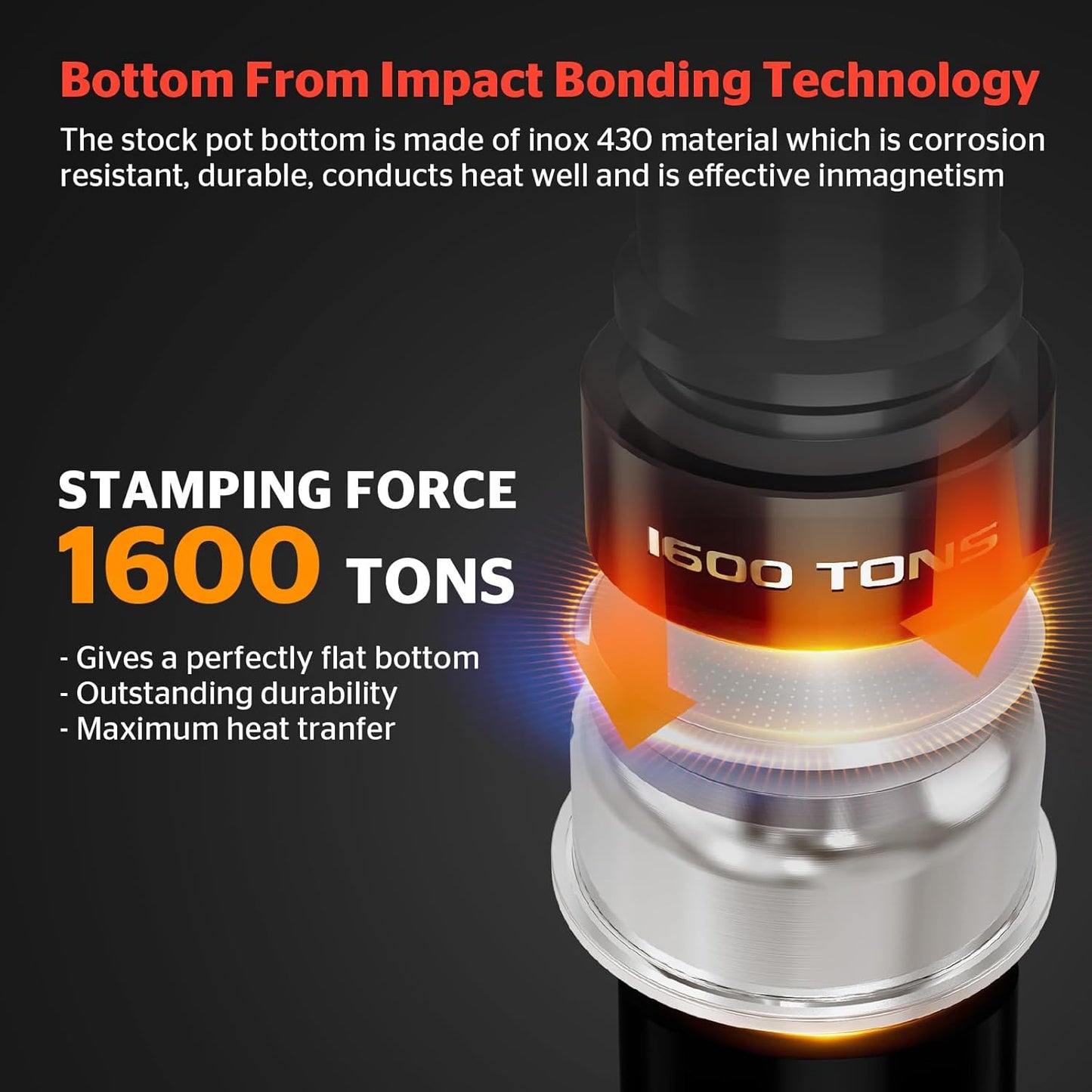 SUNHOUSE 13-Quart Stainless Steel Stockpot w/Tempered Glass Lid - Heavy-Duty, Food-Grade Cookware for Simmering, Boiling, and Induction Cooking - Exceptional Heat Distribution