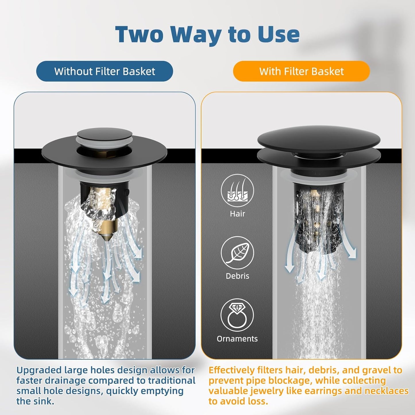 Hibbent Upgraded 3 in 1 Bathroom Sink Drain Strainer, Pop Up Sink Stopper with Big Push Cap, Anti-Clogging Metal Filter Basket,Sink Plug with Hair Catcher for 1.1''~2.36'' Basin, Matte Black