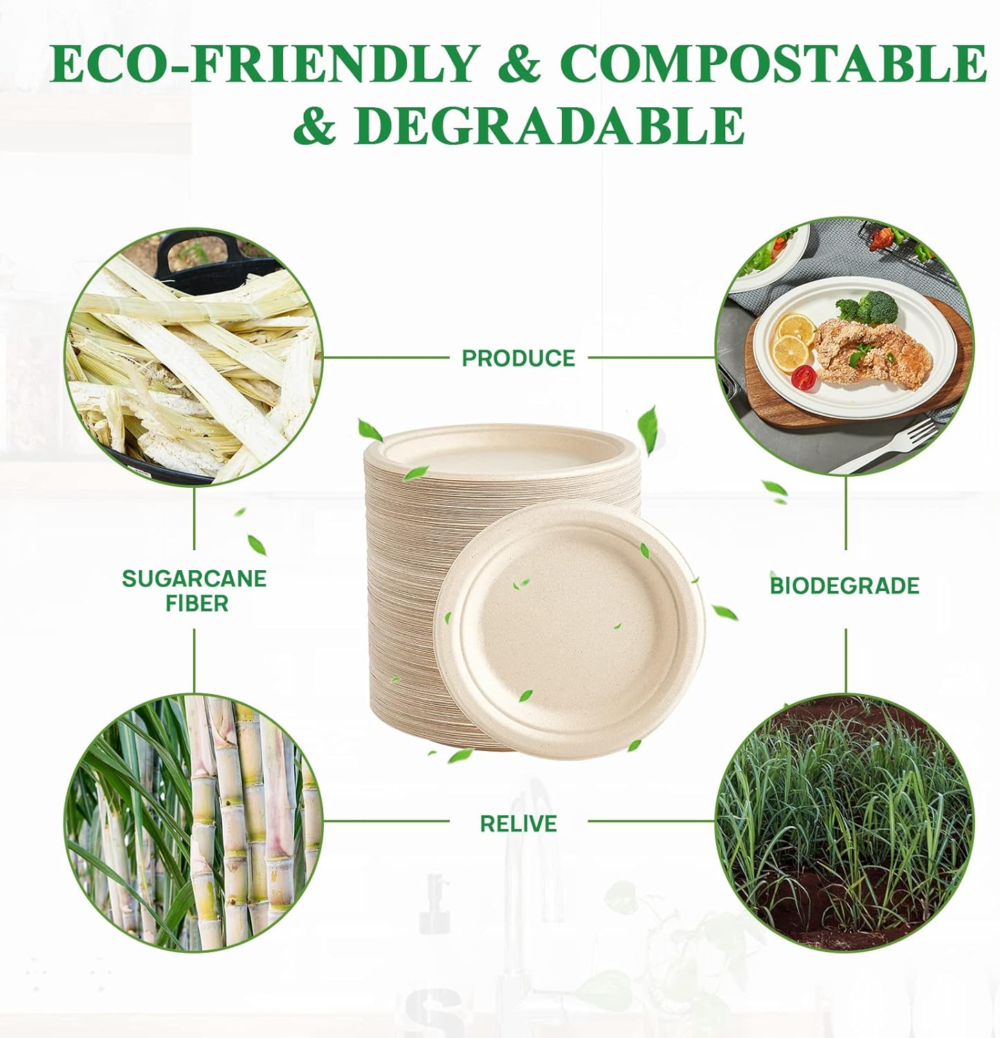 Vplus 350 Pack Paper Plates 7 inch 100% Compostable, Heavy-Duty Disposable Paper Plates Bagasse Natural Biodegradable Eco-Friendly Sugarcane