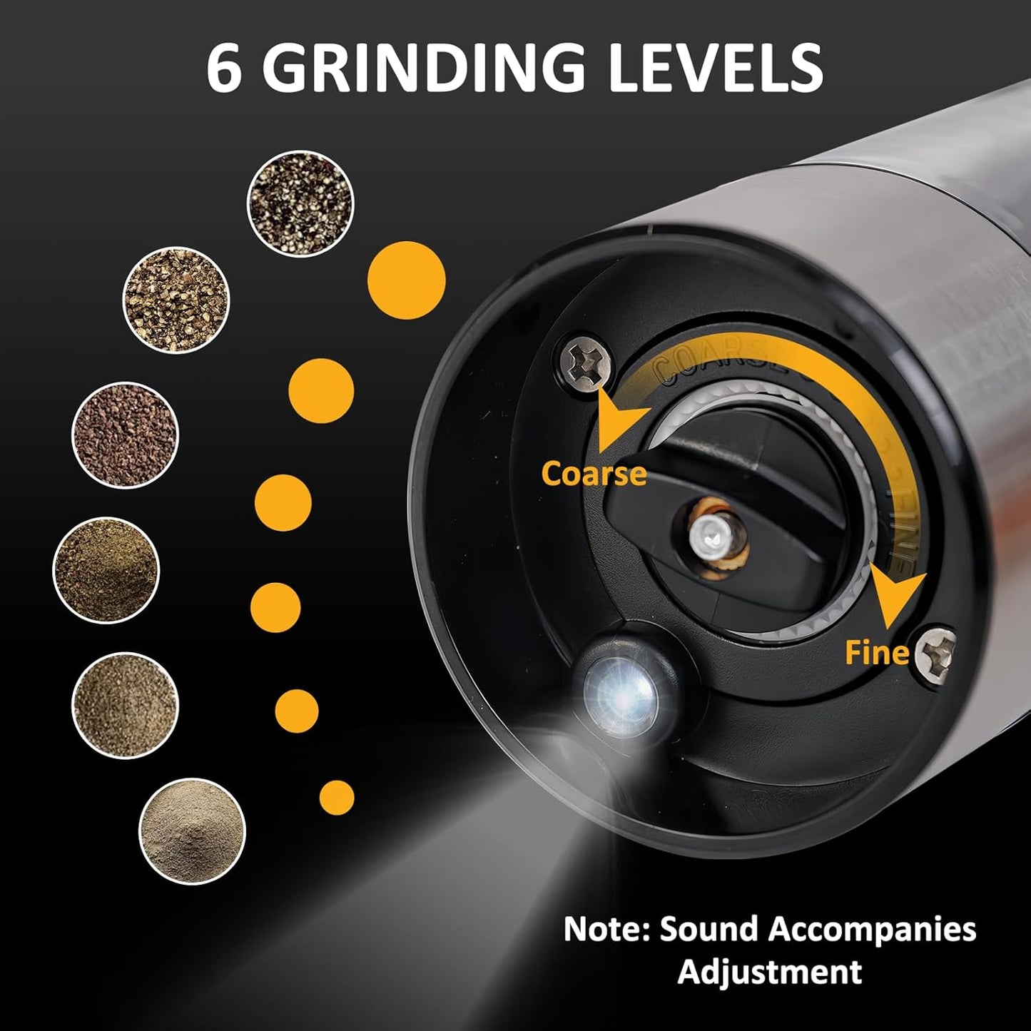 Electric Salt and Pepper Grinder Set USB Rechargeable Base, Stainless Steel Automatic Pepper and Salt Shakers with Adjustable Coarseness, LED Light, Ideal Gifts for Housewarming, Parents, Friends