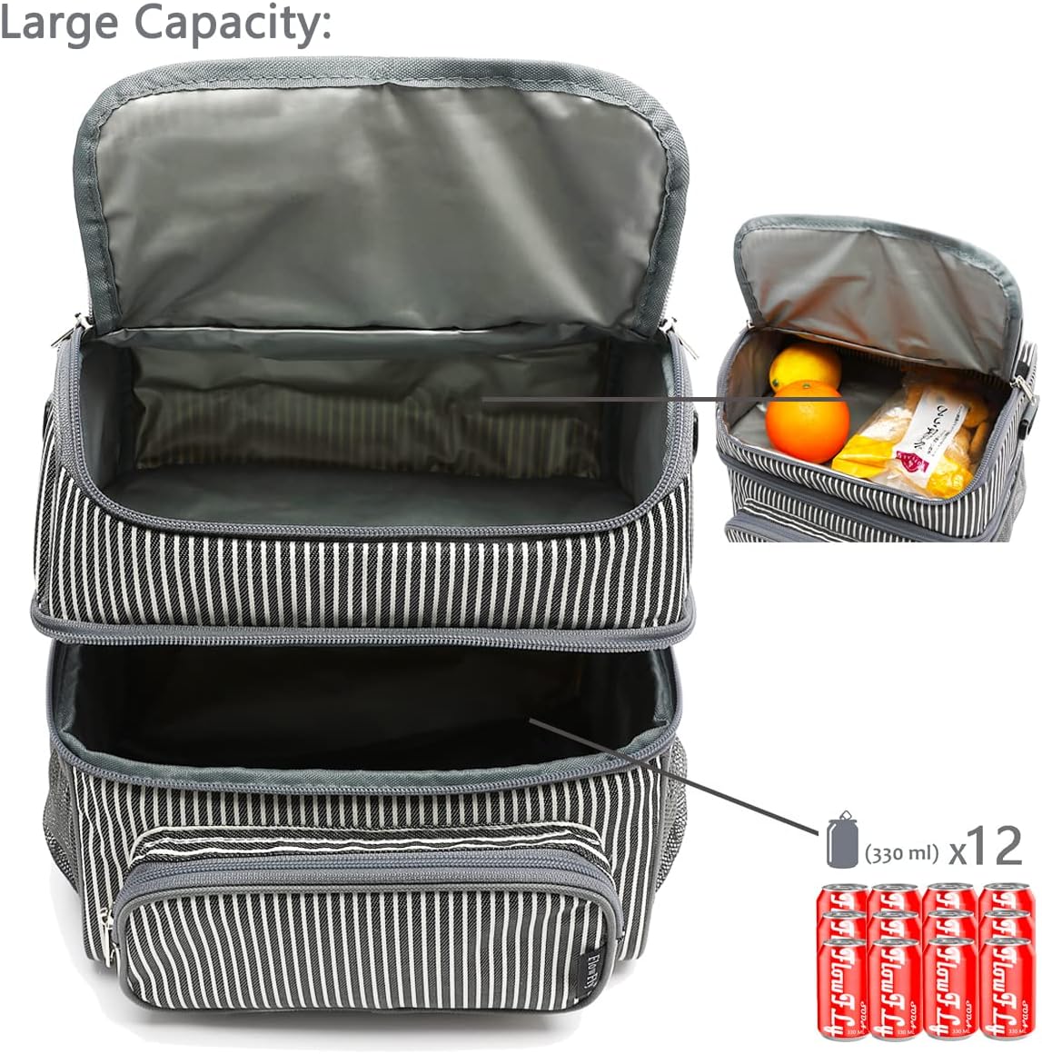 FlowFly Double Layer Cooler Insulated Lunch Bag Adult Lunch Box Large Tote Bag for Men, Women, With Adjustable Strap,Front Pocket and Dual Large Mesh Side Pockets
