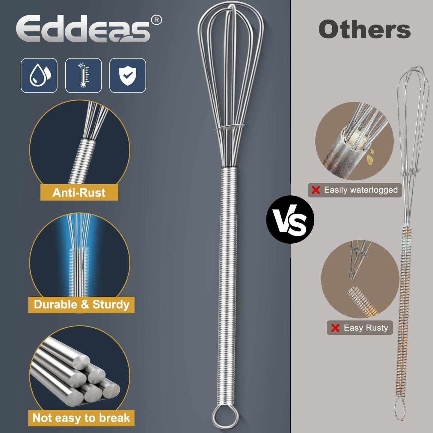 Long Mini Whisks Stainless Steel, Eddeas Skinny Small Whisk 10 inch Tiny Whisk With Long handle for Whisking, Beating, Mixing Sauces, Blending Ingredients Kitchen Small Wisk