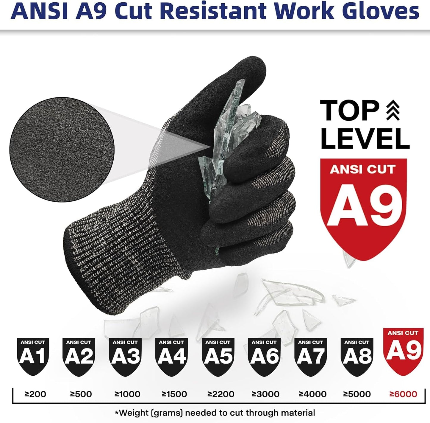 Schwer ProGuard Highest Level Cut Resistant Work Gloves PR3326 for Extreme Protection，ANSI A9 Cut Gloves with Reinforced Thumb, Non Slip, Breathable, Durable, Touch-screen, Non PFAS, Black 1 Pair（XL）