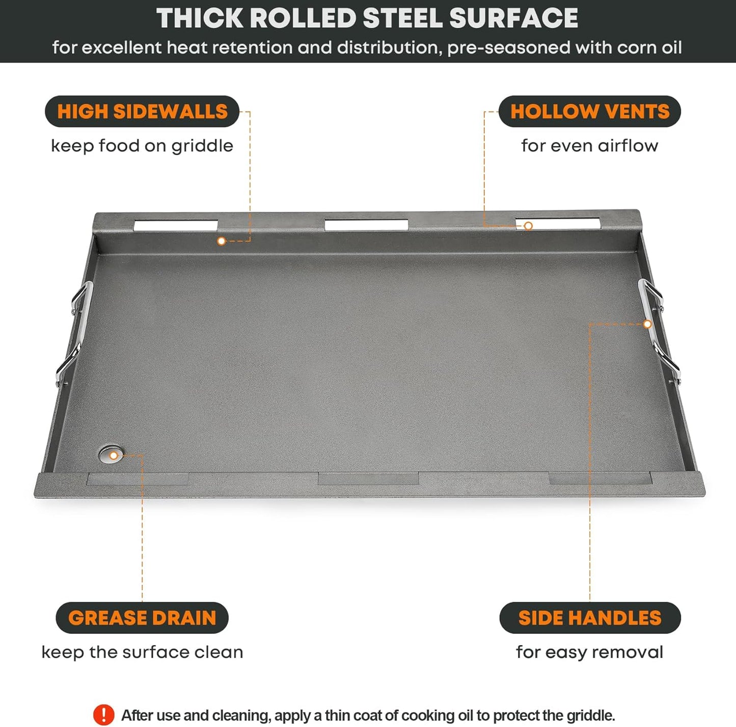 Stanbroil Flat Top Griddle with Manifold Kit, Grill Griddle Insert for Masterbuilt Gravity Series 1050 Digital Charcoal Grill and Smoker Combo MB20041220 MB20041320, Replacement for MB20181622