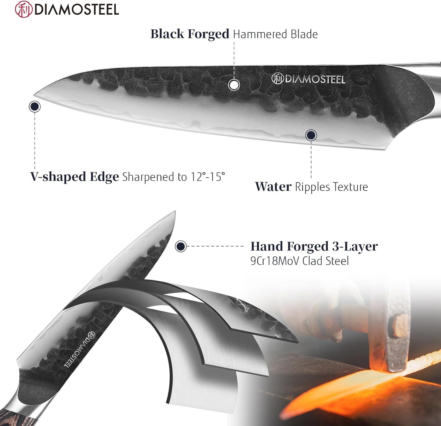 Utility Knife - 5-Inch Professional Kitchen Utility Knife - Hammered Black Oxide Blade Japanese 9CR18MOV High Carbon Stainless Steel - Ergonomic Pakkawood Handle with Present Box