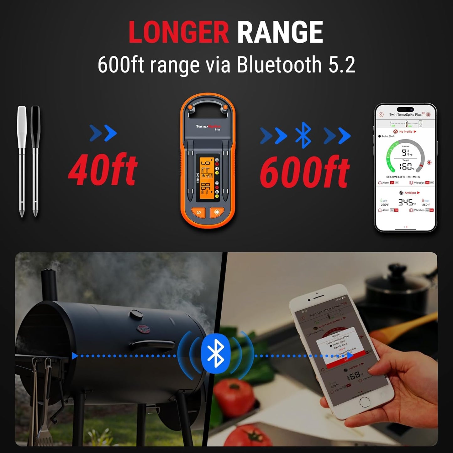 ThermoPro TempSpike Plus 600ft Wireless Meat Thermometer with 2 Color-Coded Probes, Bluetooth Meat Thermometer Wireless with LCD-Enhanced Booster for Food Cooking Grill Smoker