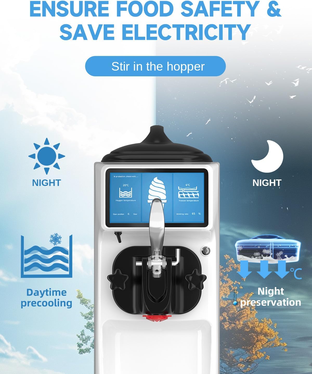 Soft Serve Ice Cream Machine, 7 Inch Screen Ice Cream Maker Machine 4.2 to 4.6 Gal/H Ice Cream Maker Machine with Pre-Cooling Soft Serve Machine with 1.6 Gals Tank for Party Store School Home ETL