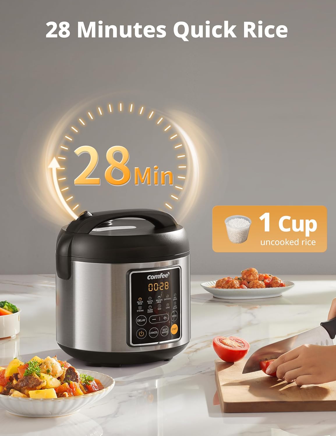 COMFEE' Rice Cooker, 4 Cups Uncooked, 8 Cups Cooked Slow Cooker, 2 Qt Small Multicooker with 10 Presets, Steamer & Grain Cooker, Non-Stick Inner Pot