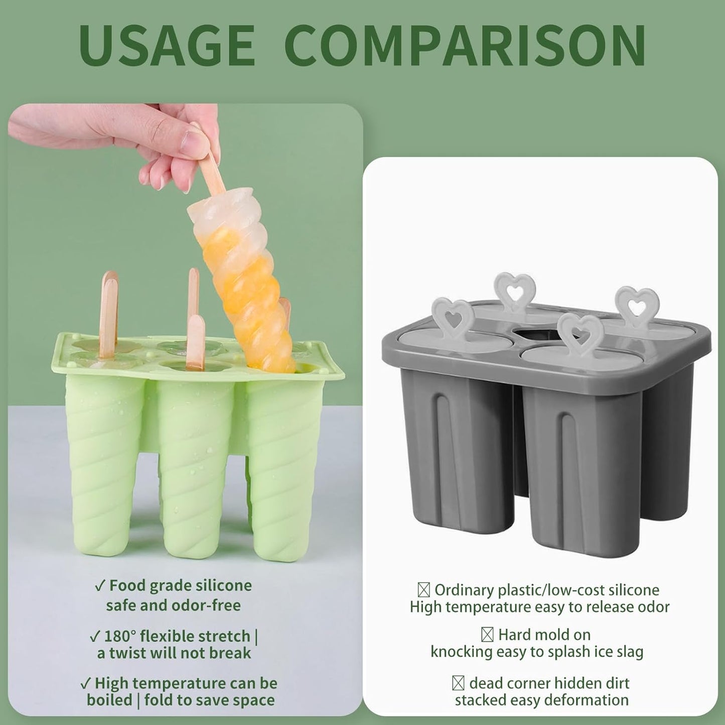 2Pack Silicone Popsicle Molds 6-Cavity Classic Cone & Spiral Design for Homemade Frozen Treats, Food-Grade Silicone Easy-Release & Reusable Ice Cream Maker for Kids & Adults