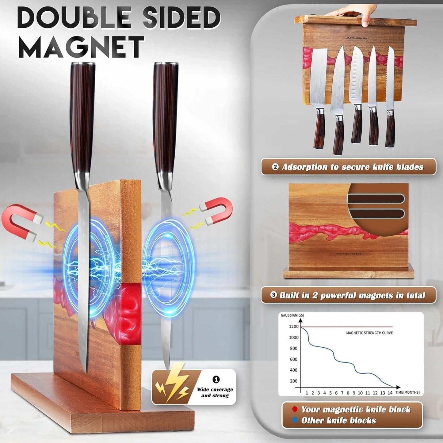 MEN WITH THE POT 13 x 10 Inches Magnetic Knife Block, Double Sided Powerful Wood & Red Flow Pattern Magnetic Kitchen Knife Holder Stand, Knife Storage Organizer for Kitchen Counter (Without Knives)