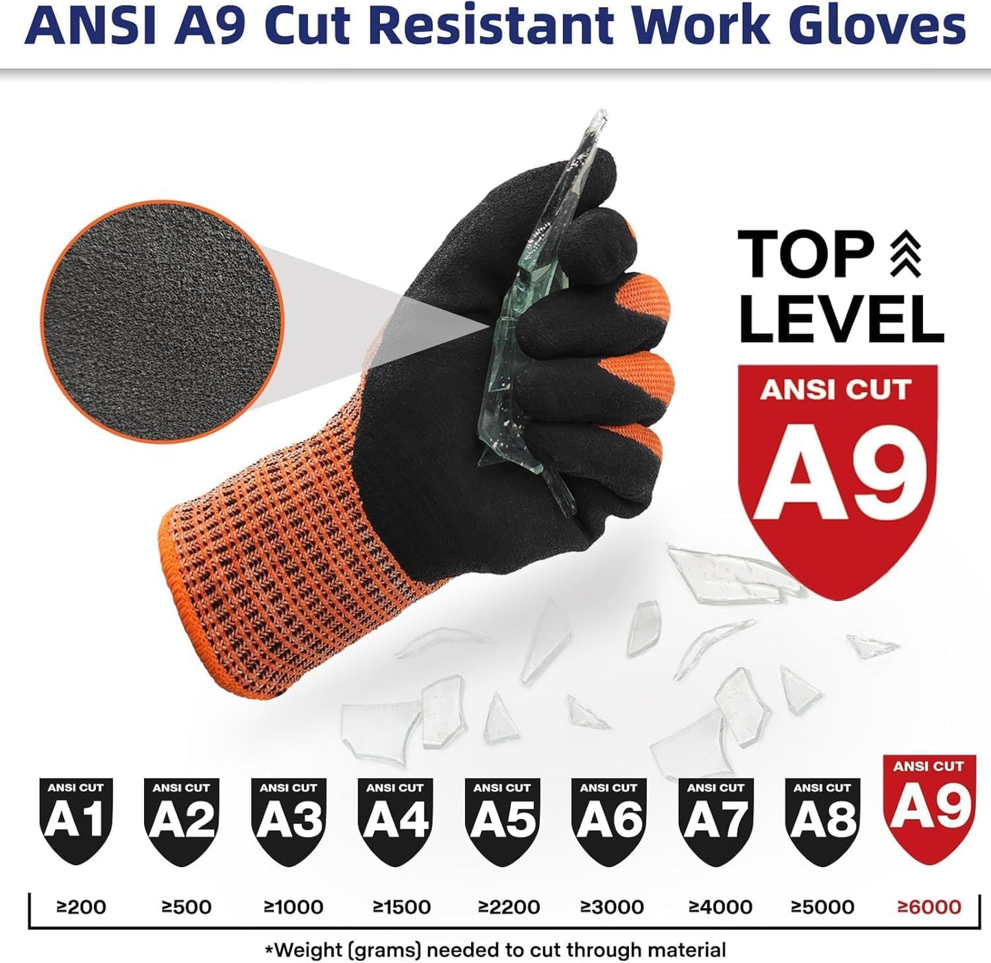 Schwer ProGuard Highest Level Cut Resistant Work Gloves PR3326 for Extreme Protection，ANSI A9 Cut Gloves with Reinforced Thumb, Non Slip, Non PFAS, Durable, Touch-screen, Orange 120 Pairs, M