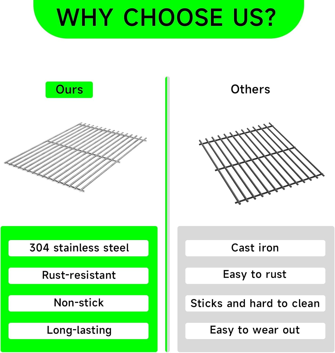 18.75" Grill Grates Replacement Parts for Weber Genesis II 300 and Genesis II LX 300 Series Gas Grills, Genesis II E&S 310 315 320 325 340, 66095, 304 Stainless Steel Cooking BBQ Grids