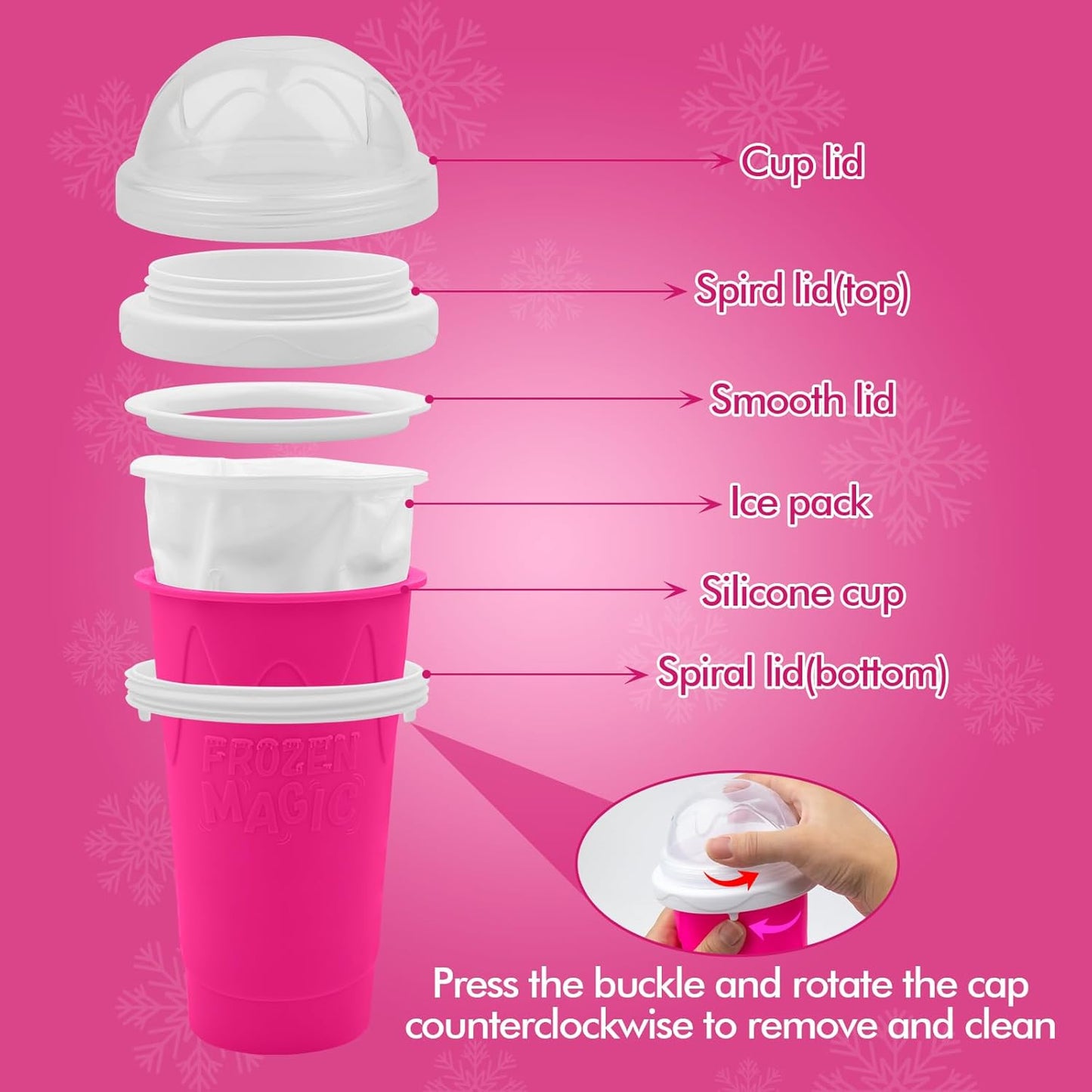 3PCS Slushie Maker Cup - DIY Magic Quick Frozen Smoothies Cups for Homemade Milk Shake Ice Cream Maker, Portable Cooling Cup, Double Layer Squeeze Slushy Maker Cup, Birthday Gifts for Kids Family