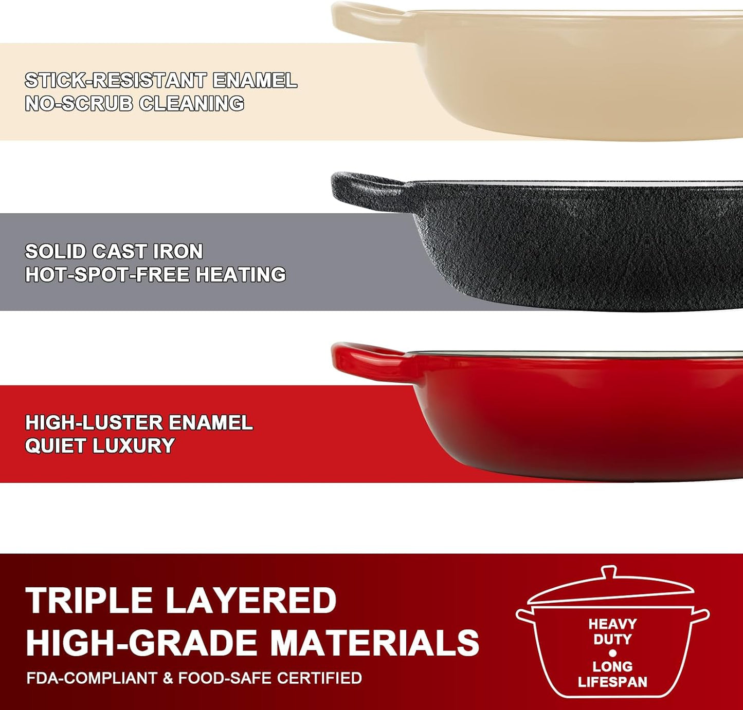 AHJ 6QT Dutch Oven For Bread Baking, Enameled Cast Iron Dutch Oven Pot with Lid, Multi-Functional Bread pan, Sourdough Baking Supplies with Proofing Basket, Cast Iron Bread Oven, Silicone Sling & Gloves.