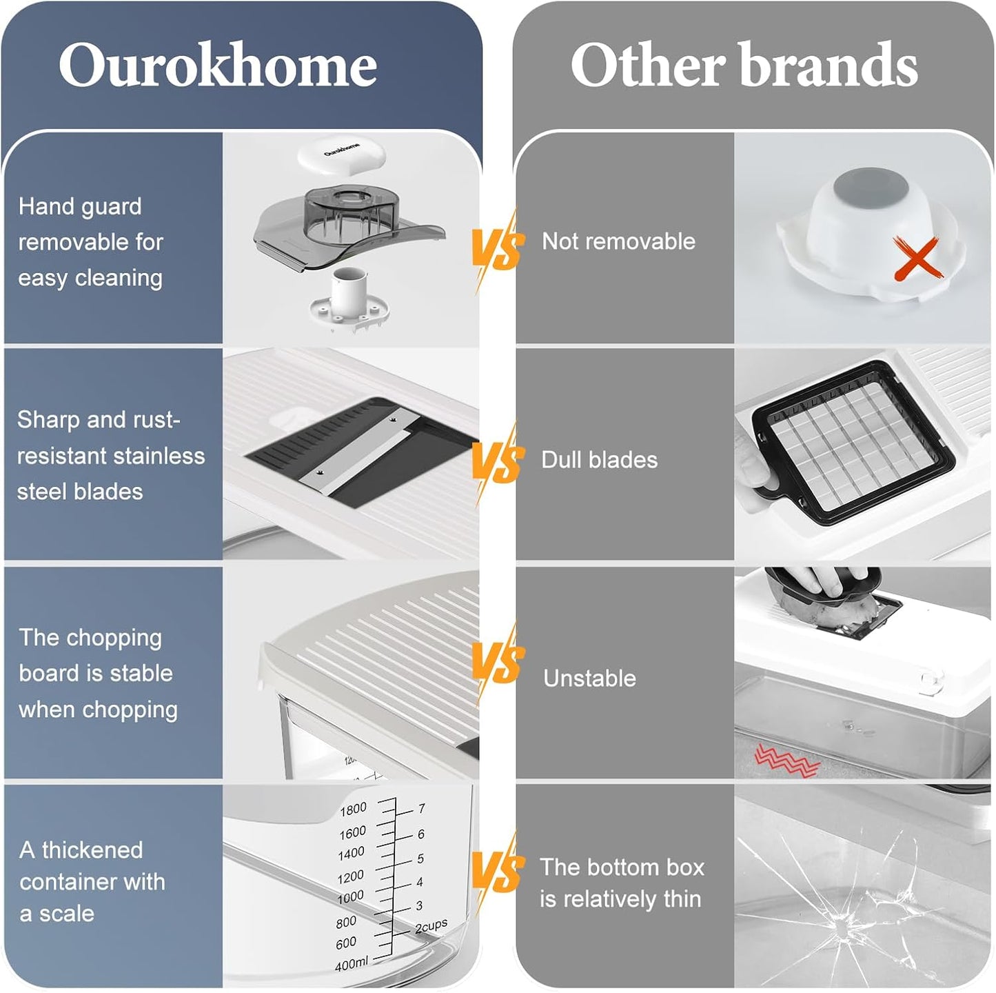 Ourokhome Vegetable Mandolin Slicer, Hand Safe Kitchen Food Shredder with 6 Mandoline Blades, Veggie Waffle Cutter for Potato, Carrot, Zucchini, Onion, Essential Kitchen Gadgets (6 in 1, White)