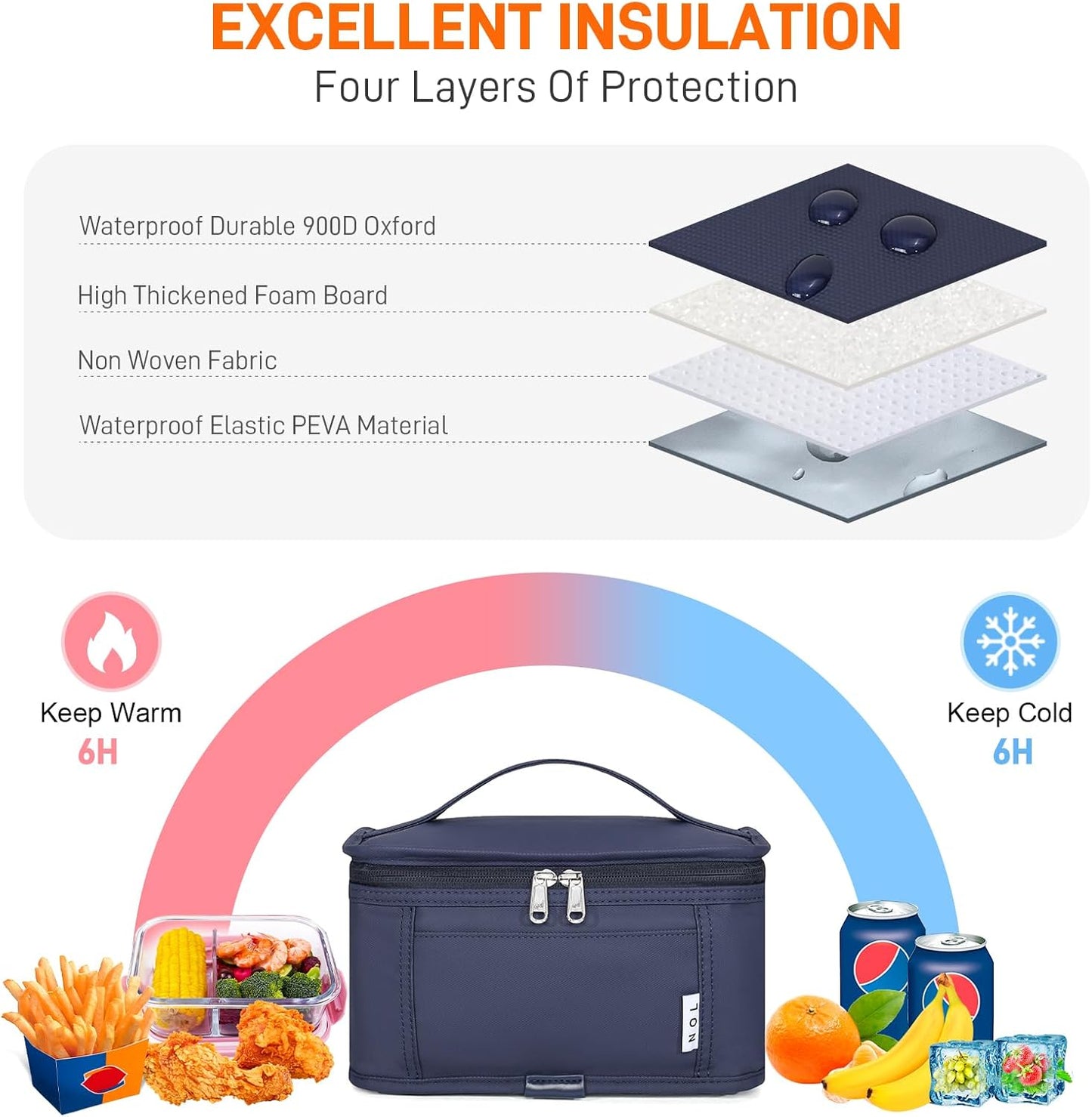 NOL Natural Organic Lifestyle Small Lunch Bag Mini Lunch Box Insulated Lunch Bag for Men/Women Leakproof Cooler Tote Bag Lightweight Nylon Waterproof Lunch Box For Work, Navy blue