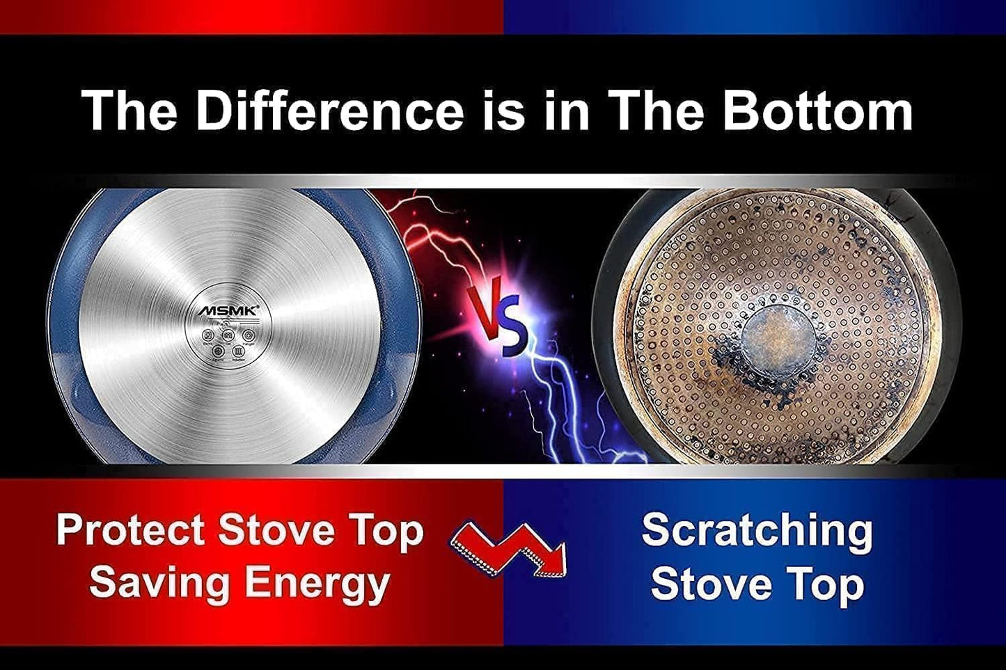 MsMk Frying pans nonstick with lid Blue, 10-inch Durable skillet, Titanium and Diamond Non Stick Non-Toxic Coating From USA, Even Heating, Easy Clean-Up, Comfortable Handle, Induction Compatibility