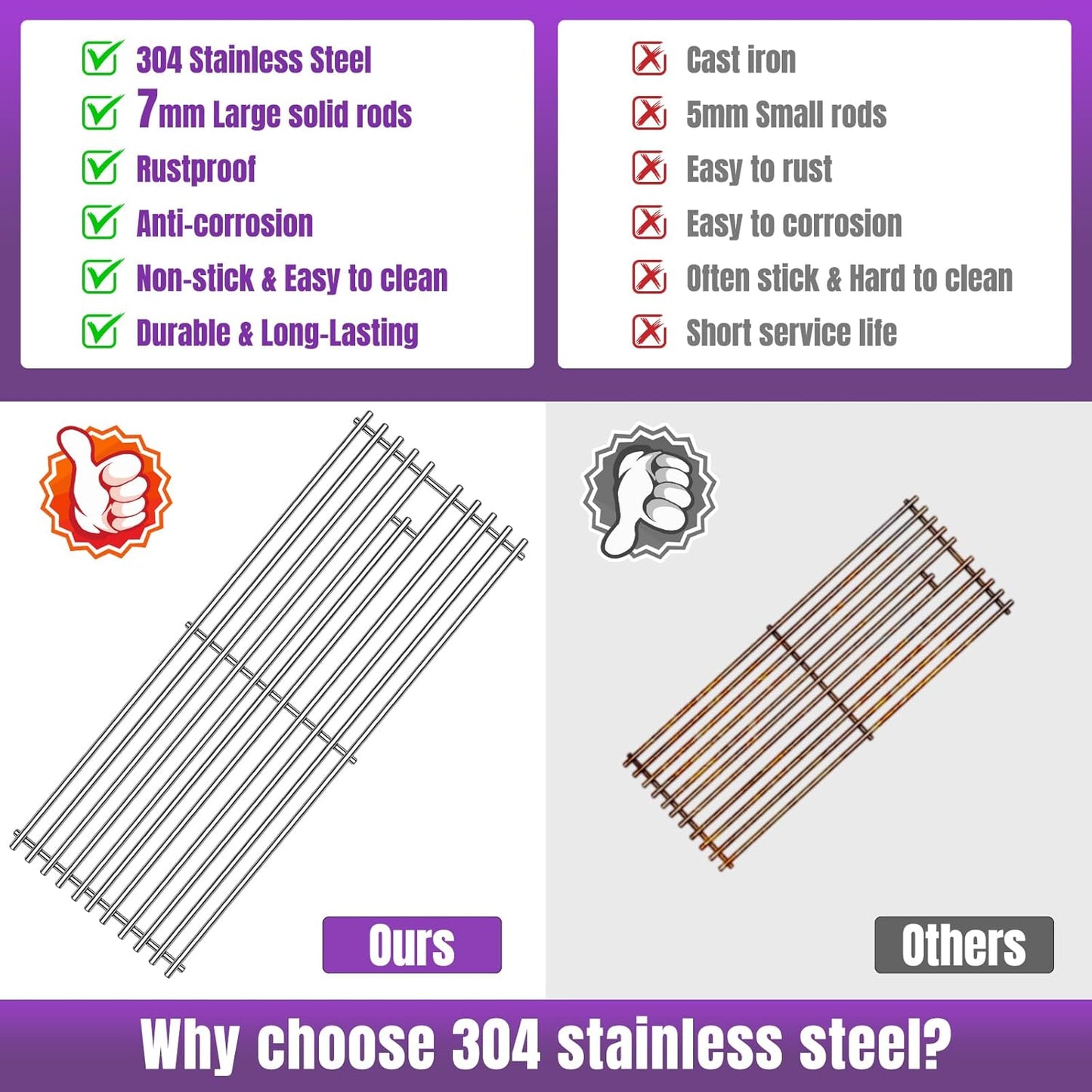 Cooking Grids for Bull Grill Replacement Parts,5 Pack Grill Grate for Bull 57569, Bull 57568,for 5 Burner Brahma Lion Premium 40-Inch Grills L90000 90000Grill Grates