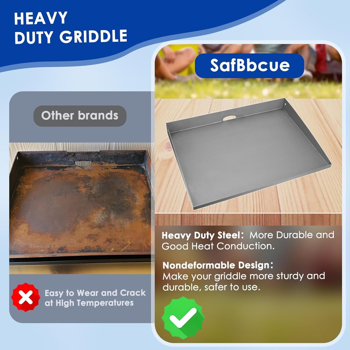 SafBbcue 22 inch Griddle Replacement Flat Top for Blackstone 22 inch Tabletop Griddle with Rear Grease System for Blackstone 22" Grill 1813 1666 1891 1833 1840 1842 2166 1895 Grill Replacement Top