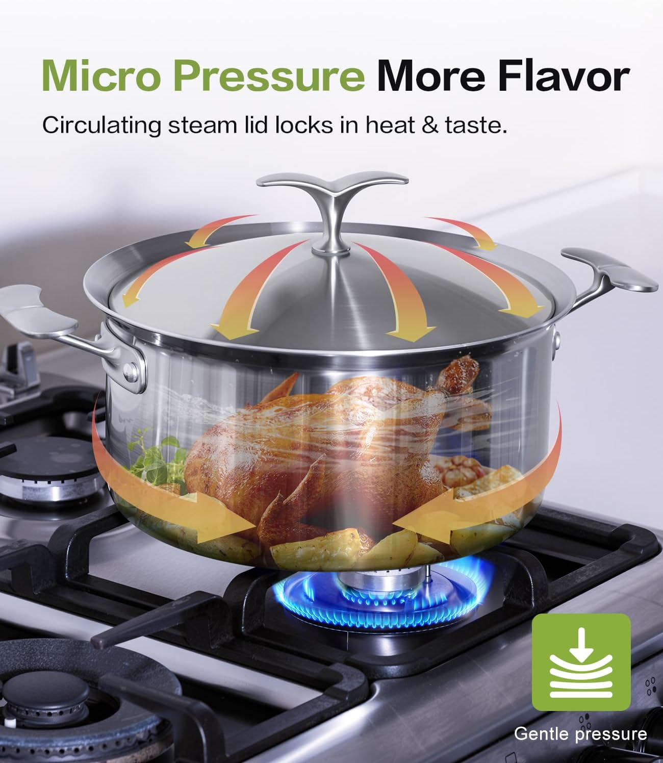 Saucepan with Lid 5-Ply Stainless Steel Sauce Pans, 3 Quart Small Pot for Sauce, Milk & Boiling, Induction Compatible, Oven Dishwasher Safe, Works on All Stovetops Non Toxic, PTFE & PFOA Free