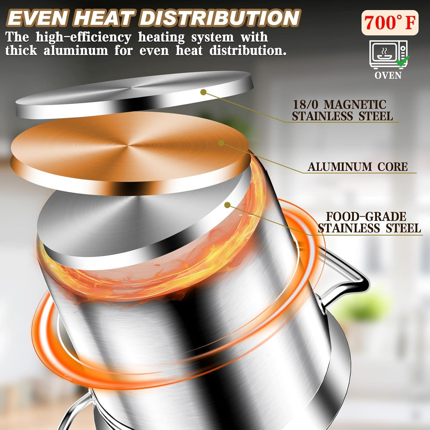 24QT Large Capacity Soup Pot – Premium Stainless Steel, Compatible with All Stoves