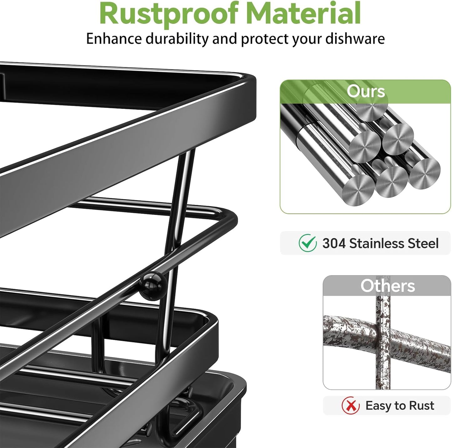 Dish Rack, Dish Drainers Organizer for Kitchen Counter, Dish Drying Rack with Drainboard and Utensil Holder, Large, 12" D x 15" W x 5" H, Black